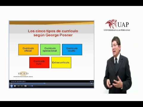 Estrategias Did&aacute;cticas para Potenciar el Aprendizaje Significativo