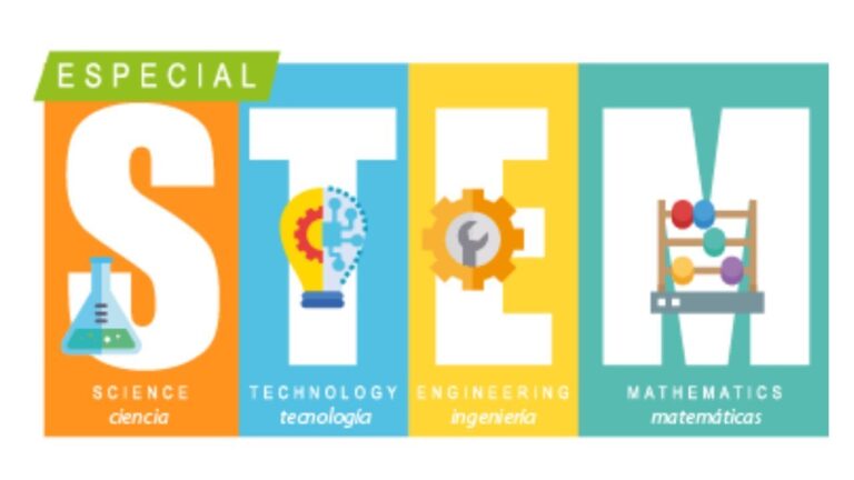 Impacto de la Educaci&oacute;n STEM en el Rendimiento Matem&aacute;tico