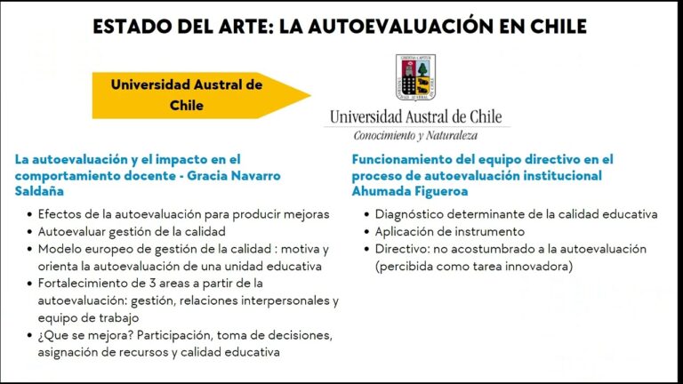 Vinculaci&oacute;n entre Evaluaci&oacute;n y Mejora de la Calidad Educativa