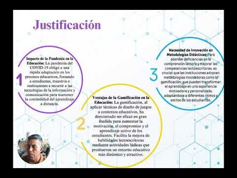 Gamificaci&oacute;n Motivadora para el Desarrollo de Habilidades