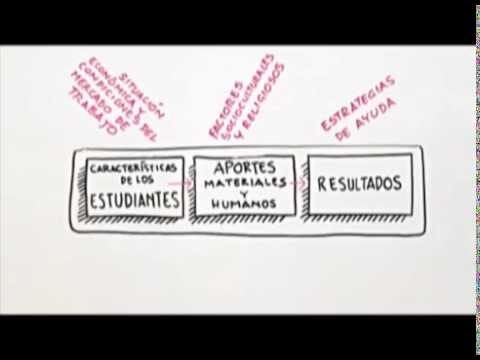 Evaluaci&oacute;n del Aprendizaje y su Impacto en la Calidad Educativa