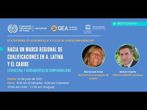 Habilidades Digitales para Videoconferencias Exitosas