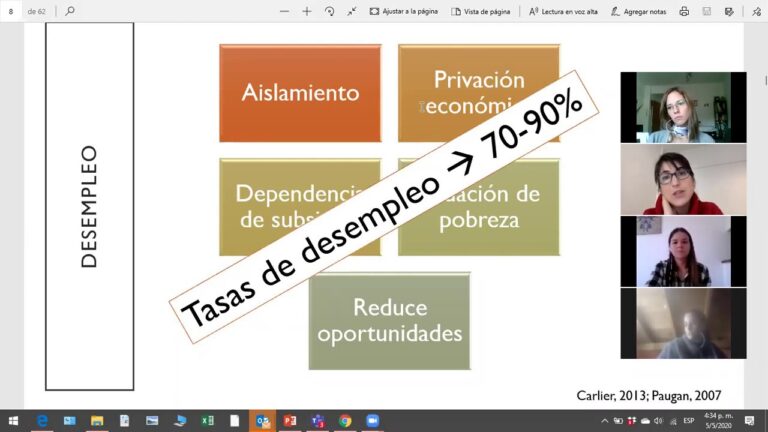 La Relevancia de la Educaci&oacute;n Especial en Terapia Ocupacional
