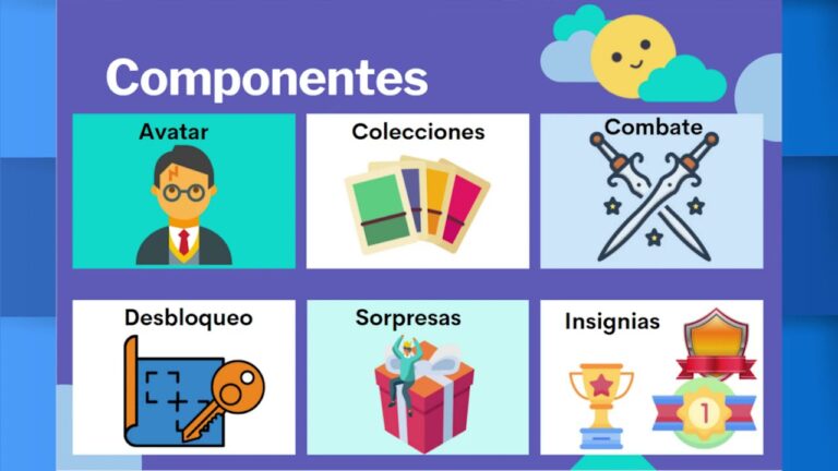 Estrategias Educativas Efectivas con Gamificaci&oacute;n en el Aula
