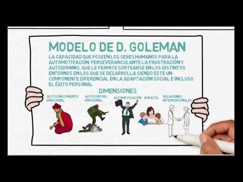 Impulsando la Inteligencia Emocional en el Trabajo