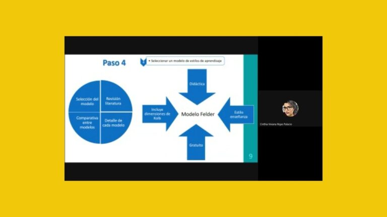 Juegos Din&aacute;micos en Metodolog&iacute;as Activas para la Educaci&oacute;n