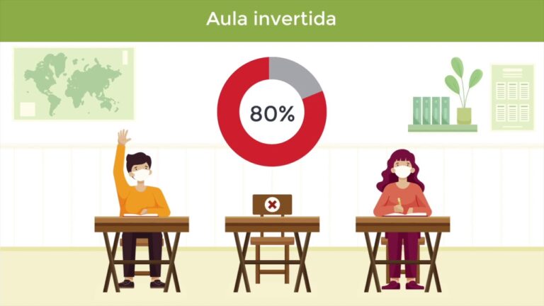 Estrategias Efectivas para un Enfoque Pedag&oacute;gico en el Aprendizaje H&iacute;brido