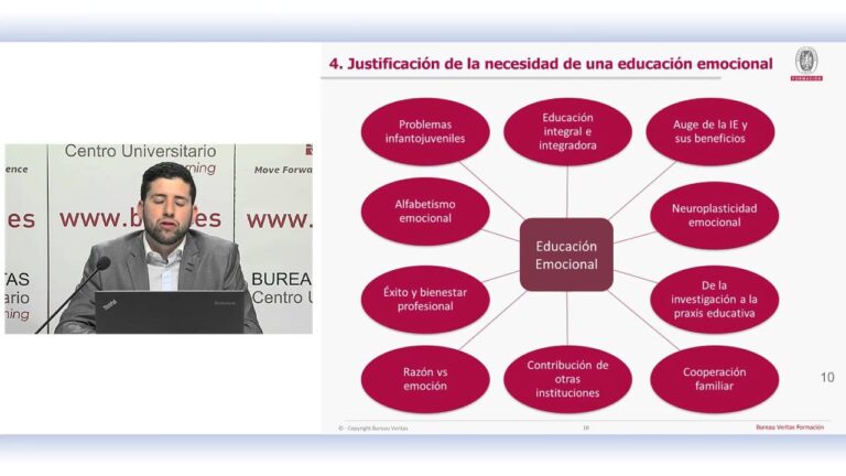 Impacto de la Formaci&oacute;n Emocional en la Educaci&oacute;n Secundaria