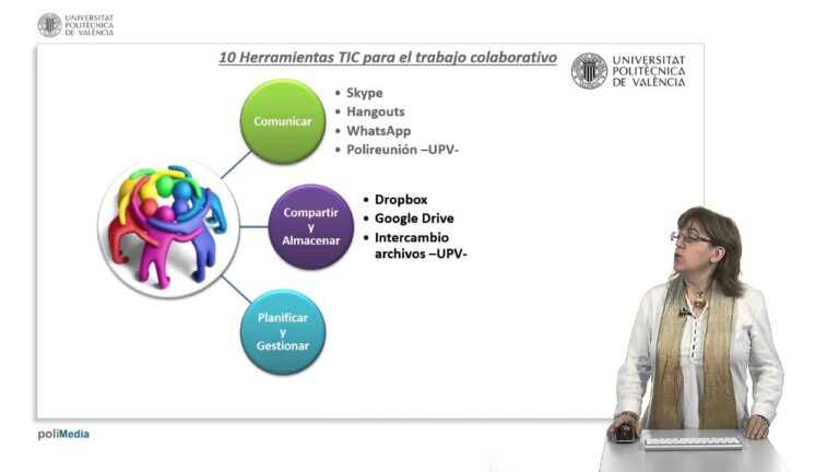 Optimizaci&oacute;n de Competencias Digitales en Videoconferencias