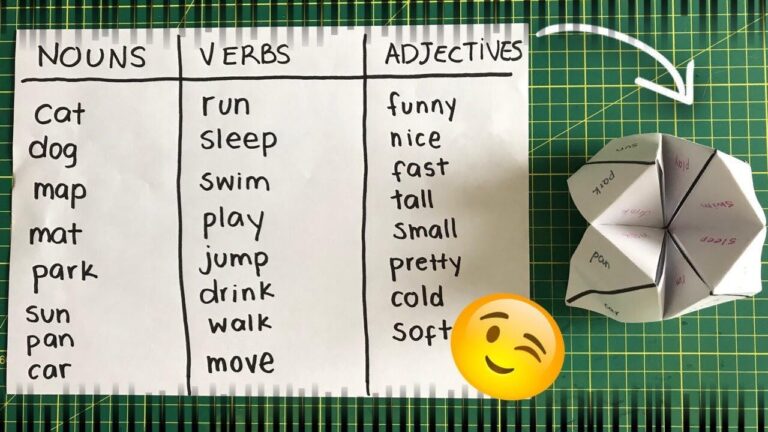 Aprendizaje de Ingl&eacute;s Mediante Juegos Educativos