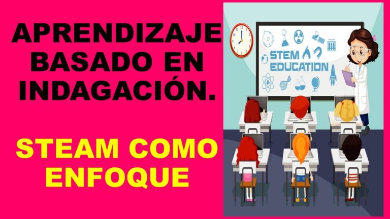 Programas Educativos STEM: Enfoque en Inteligencia Artificial