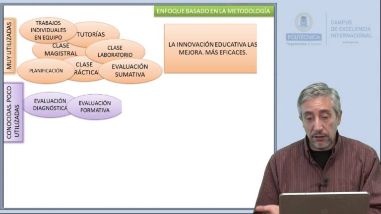 Metodolog&iacute;as Innovadoras para la Evaluaci&oacute;n Formativa en Educaci&oacute;n