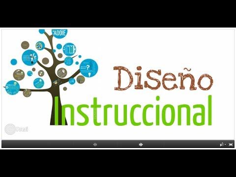 Estrategias de Ense&ntilde;anza en el Dise&ntilde;o Instruccional