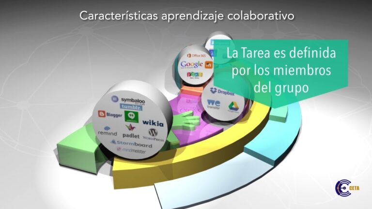 Beneficios de la Tecnolog&iacute;a en el Aprendizaje Colaborativo