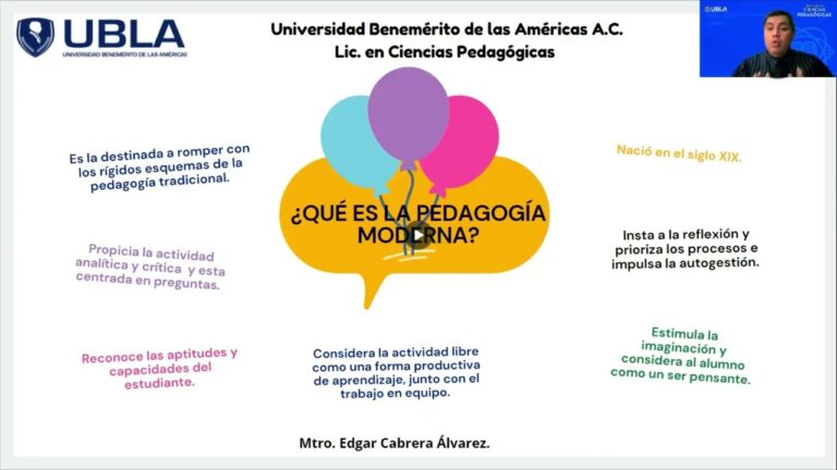 Innovaciones en Did&aacute;ctica Moderna para la Educaci&oacute;n Secundaria