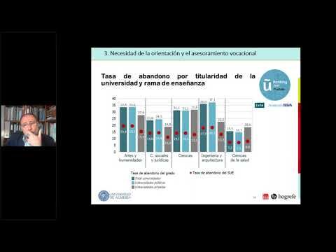 Desarrollo Personal Mediante la Orientaci&oacute;n Educativa en el Estudio