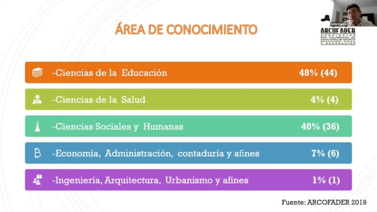 Fomento de la Salud mediante la Educaci&oacute;n F&iacute;sica Escolar