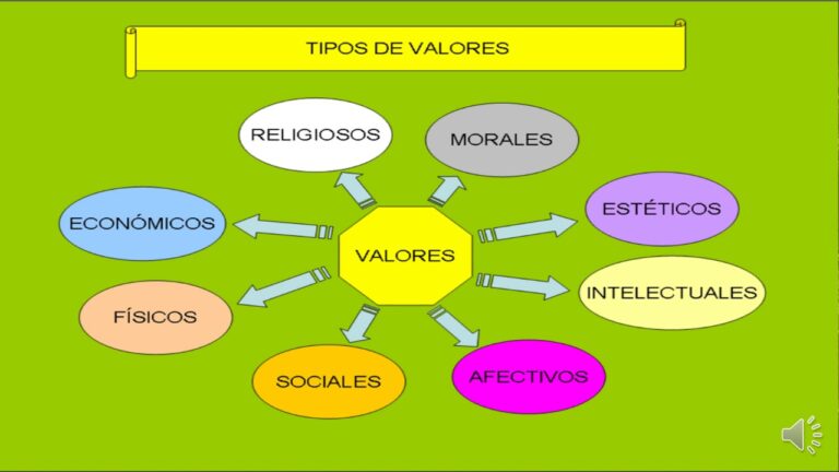 La Educaci&oacute;n como Pilar en la Formaci&oacute;n de Valores Ciudadanos