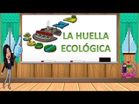 Educaci&oacute;n Sostenible: Impacto Ambiental y Huella Ecol&oacute;gica