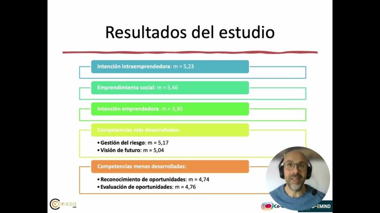 Impulsando la Creatividad en la Formaci&oacute;n Docente