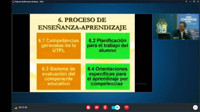 Desarrollo de Competencias Digitales para Videoconferencias Efectivas