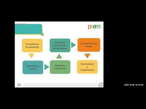 Evaluaci&oacute;n Formativa: Metodolog&iacute;as Activas en Acci&oacute;n